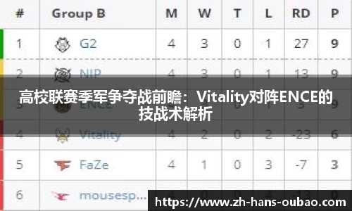 高校联赛季军争夺战前瞻：Vitality对阵ENCE的技战术解析