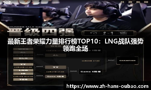 最新王者荣耀力量排行榜TOP10：LNG战队强势领跑全场